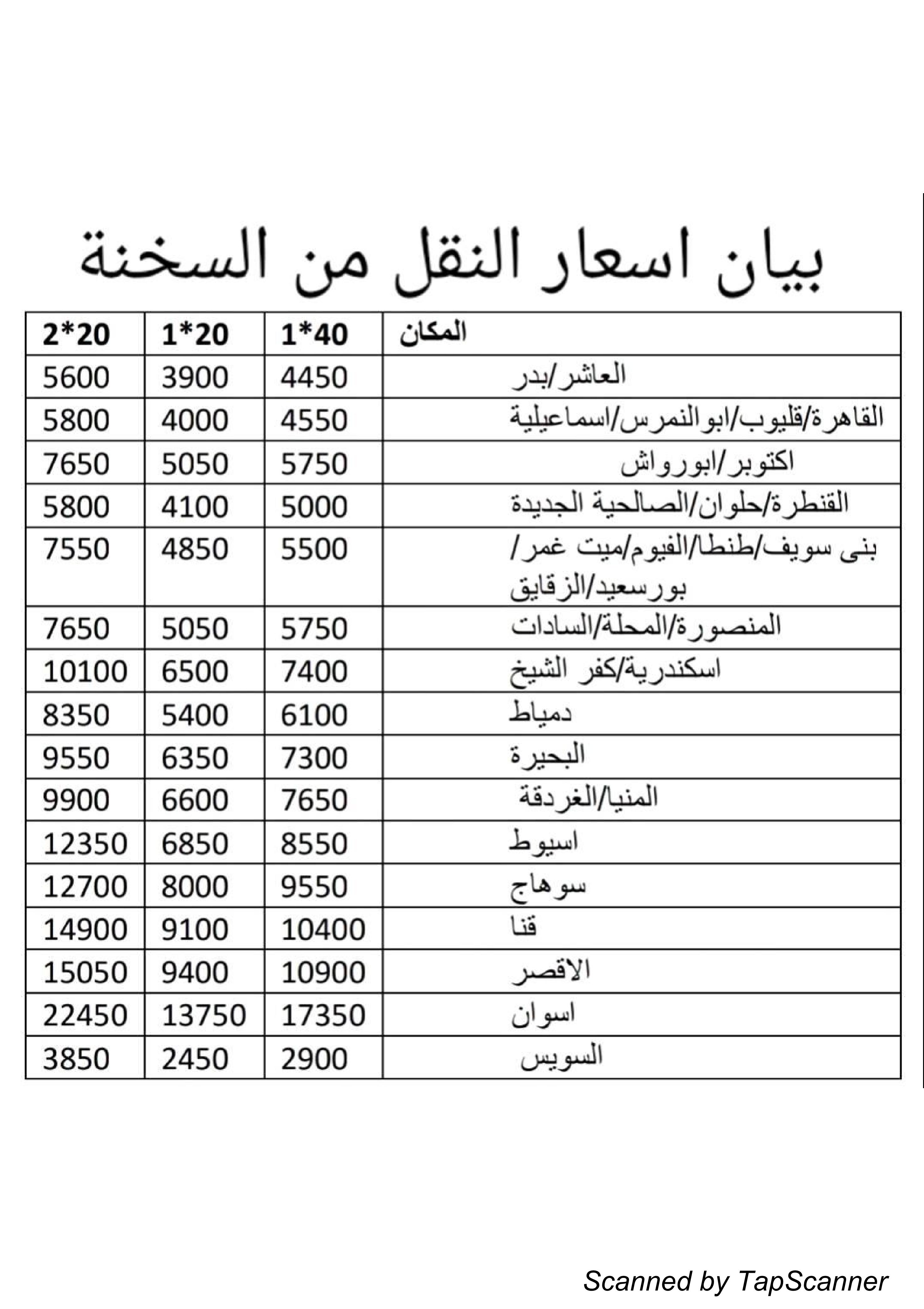عرض حصرى